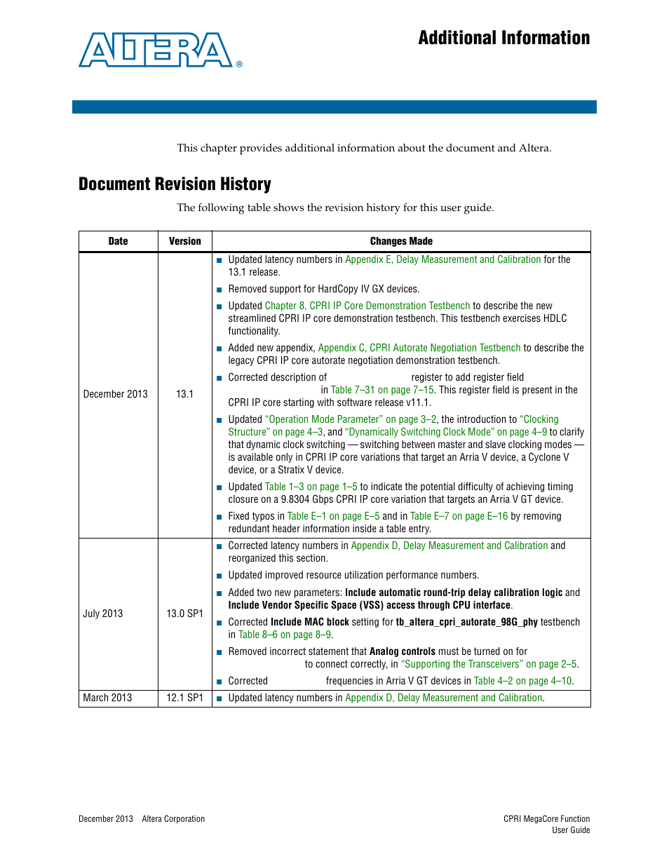 Additional information, Document revision history | Altera CPRI IP Core User Manual | Page 213 / 220