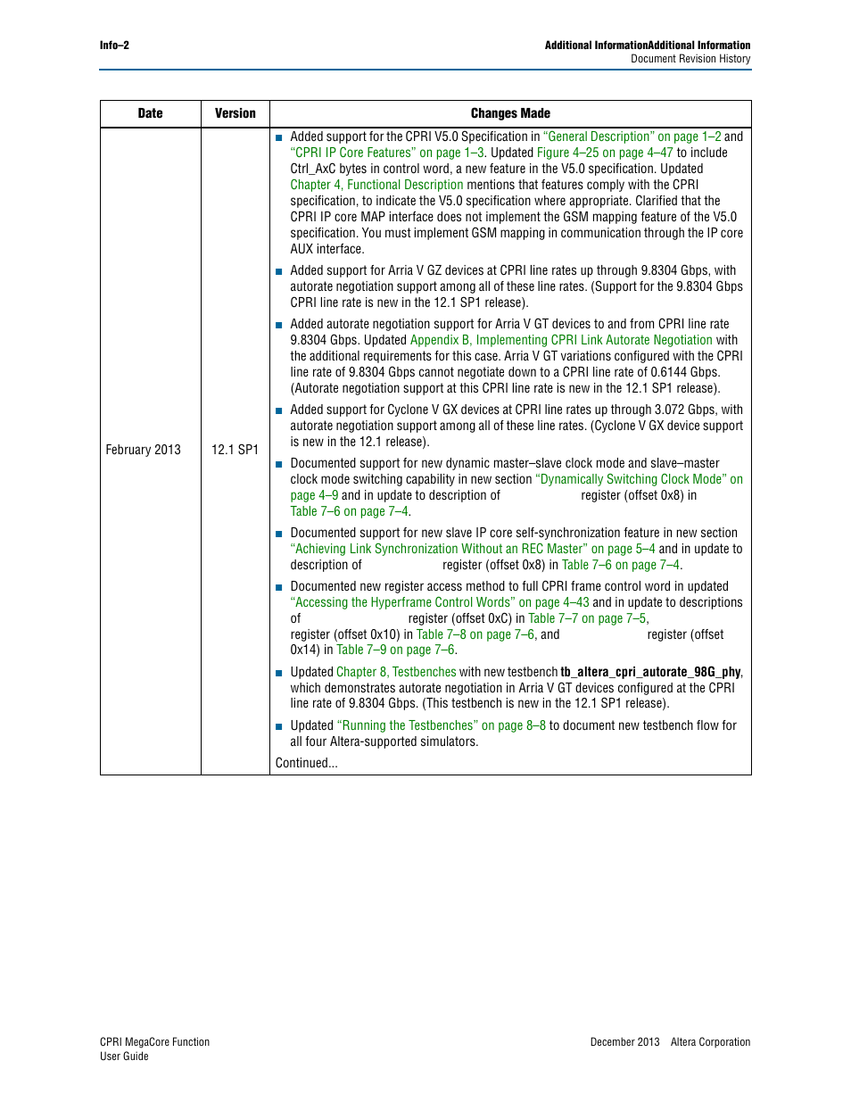 Altera CPRI IP Core User Manual | Page 214 / 220