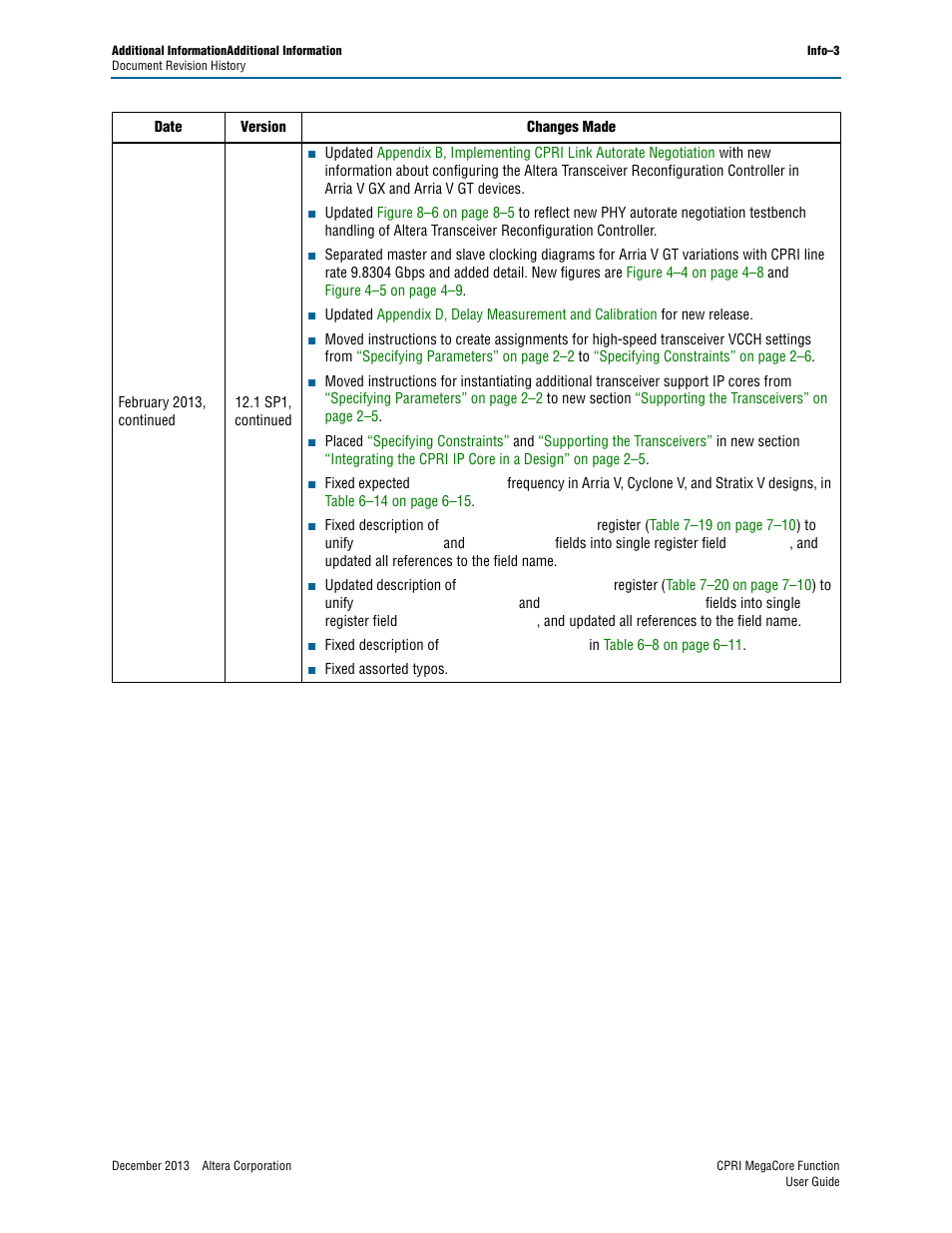 Altera CPRI IP Core User Manual | Page 215 / 220