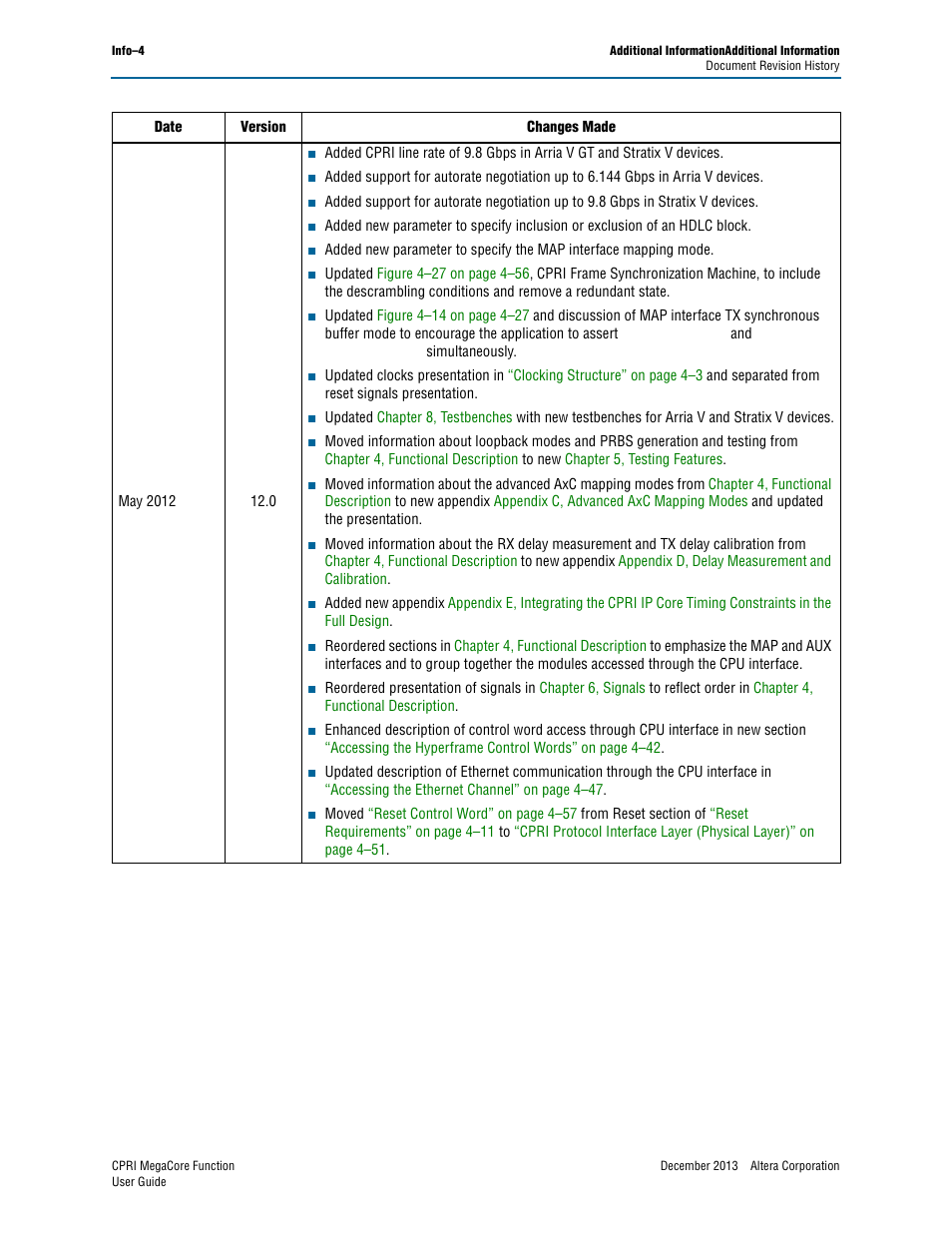 Altera CPRI IP Core User Manual | Page 216 / 220