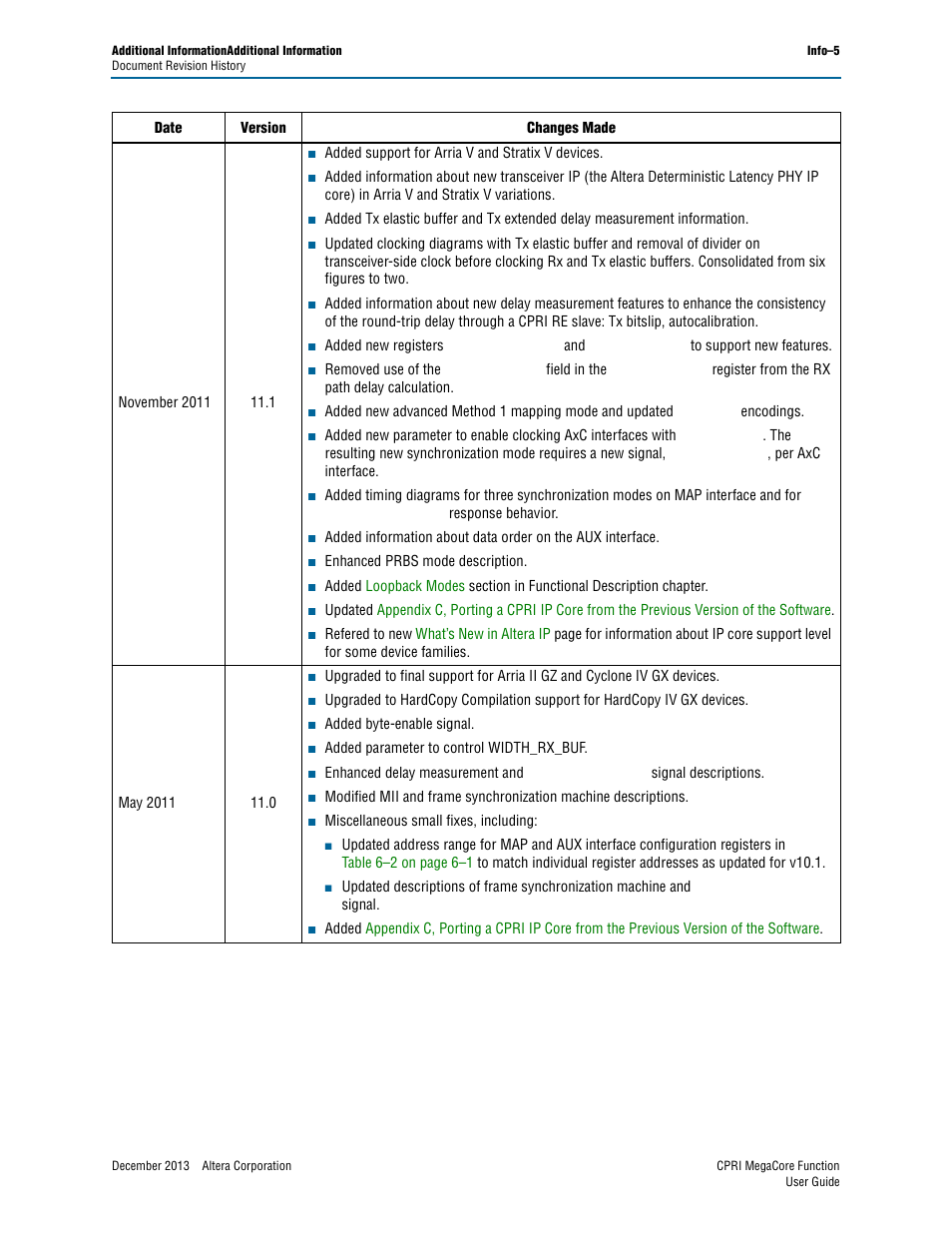 Altera CPRI IP Core User Manual | Page 217 / 220