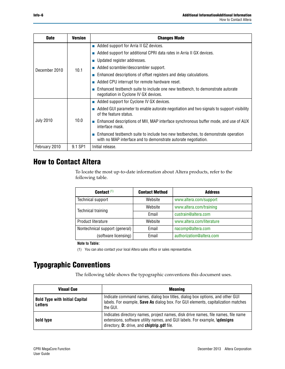 How to contact altera, Typographic conventions | Altera CPRI IP Core User Manual | Page 218 / 220