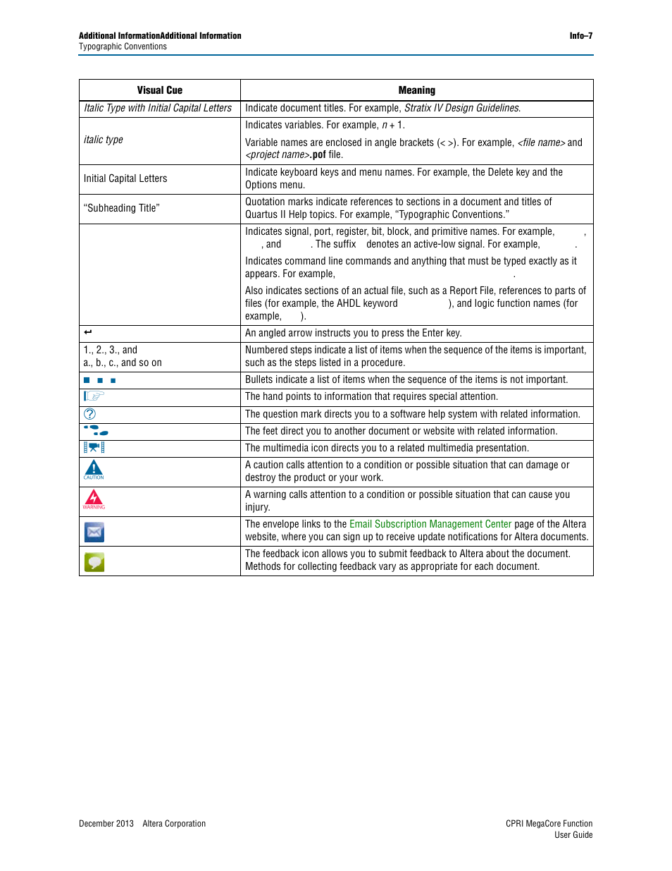 Altera CPRI IP Core User Manual | Page 219 / 220