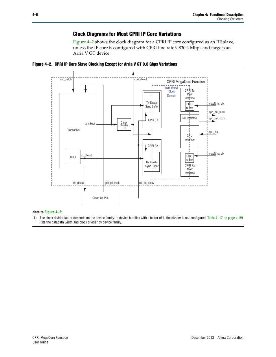Clock diagrams for most cpri ip core variations, Clock diagrams for most cpri ip core variations –6, Figure 4–2 on | Figure 4–2 | Altera CPRI IP Core User Manual | Page 38 / 220