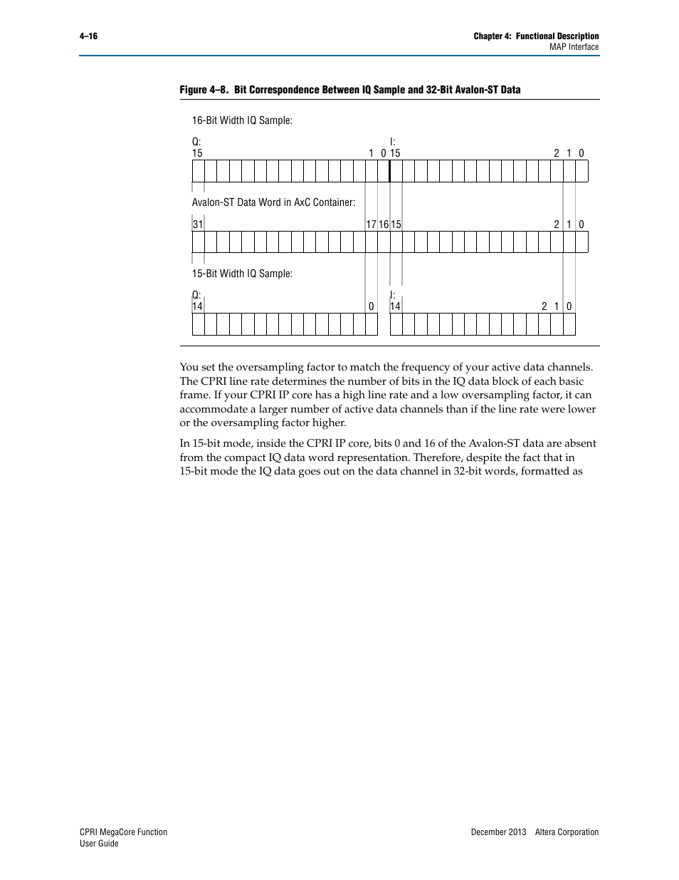Figure 4–8 | Altera CPRI IP Core User Manual | Page 48 / 220