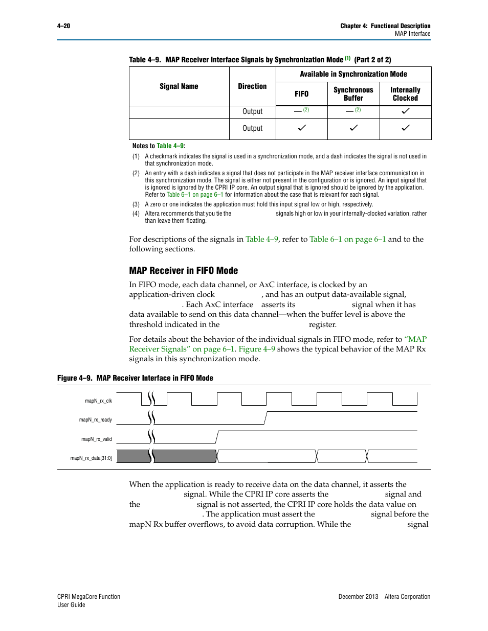 Map receiver in fifo mode, Map receiver in fifo mode –20, Fifo mode | Altera CPRI IP Core User Manual | Page 52 / 220