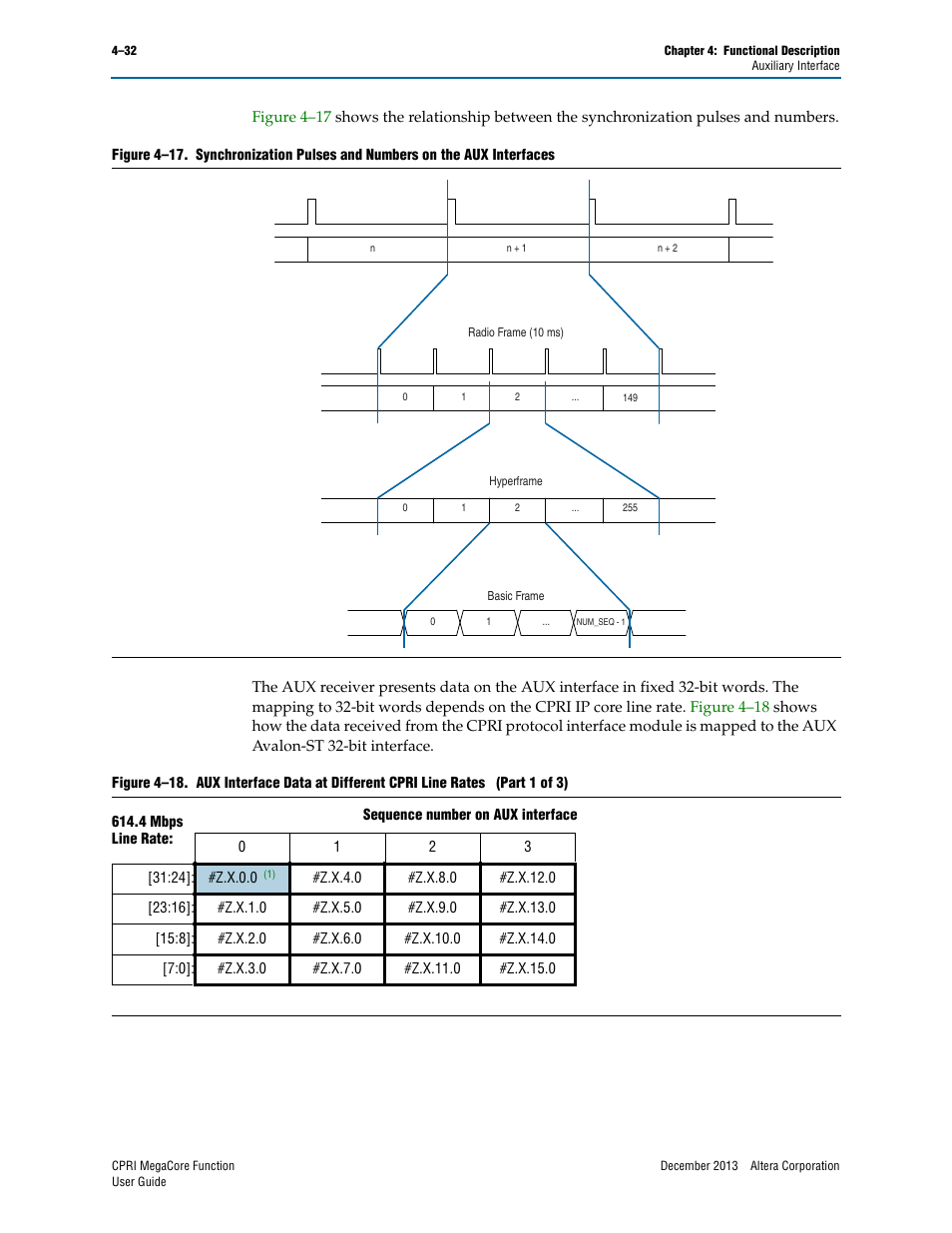 Altera CPRI IP Core User Manual | Page 64 / 220