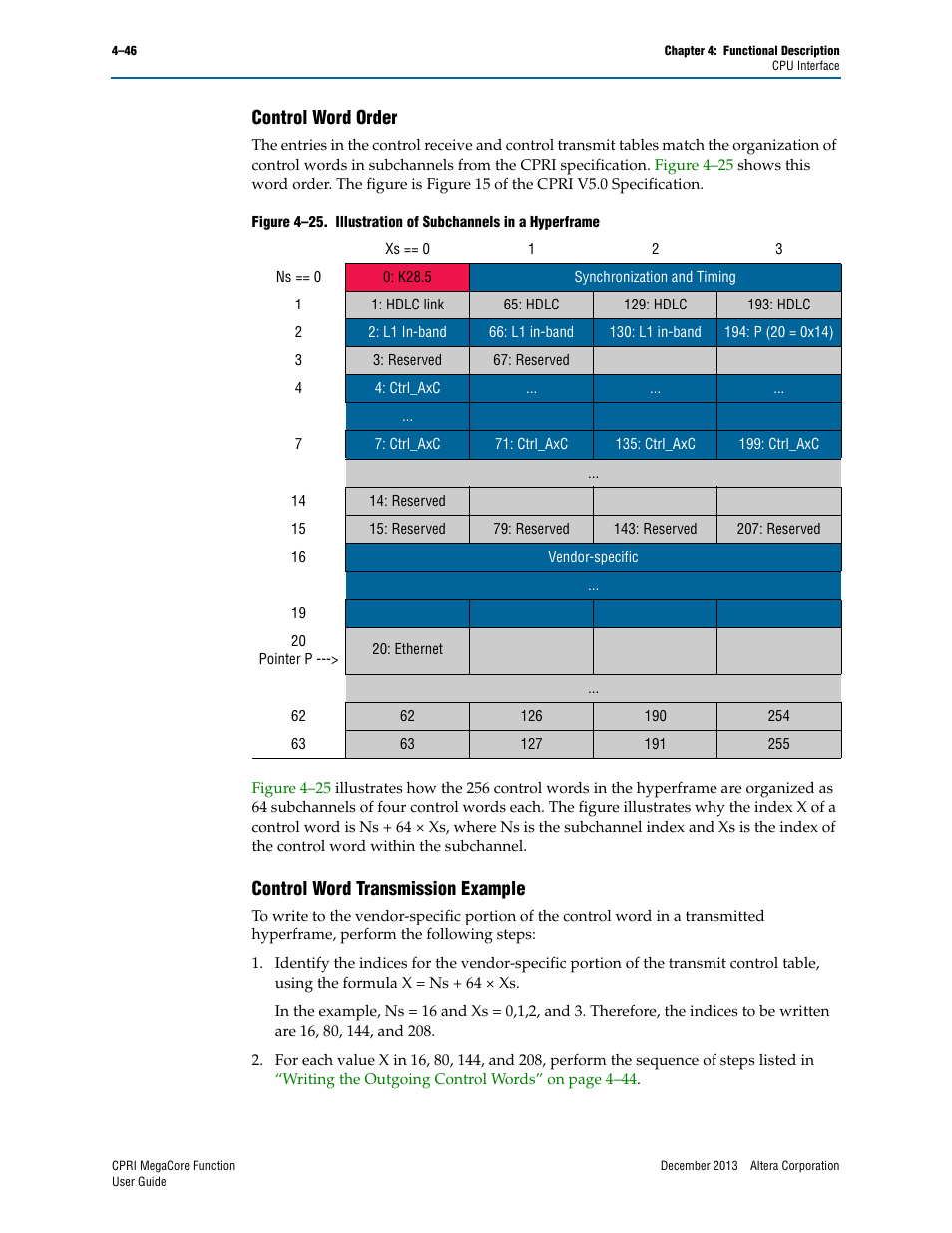 Control word order, Control word transmission example | Altera CPRI IP Core User Manual | Page 78 / 220