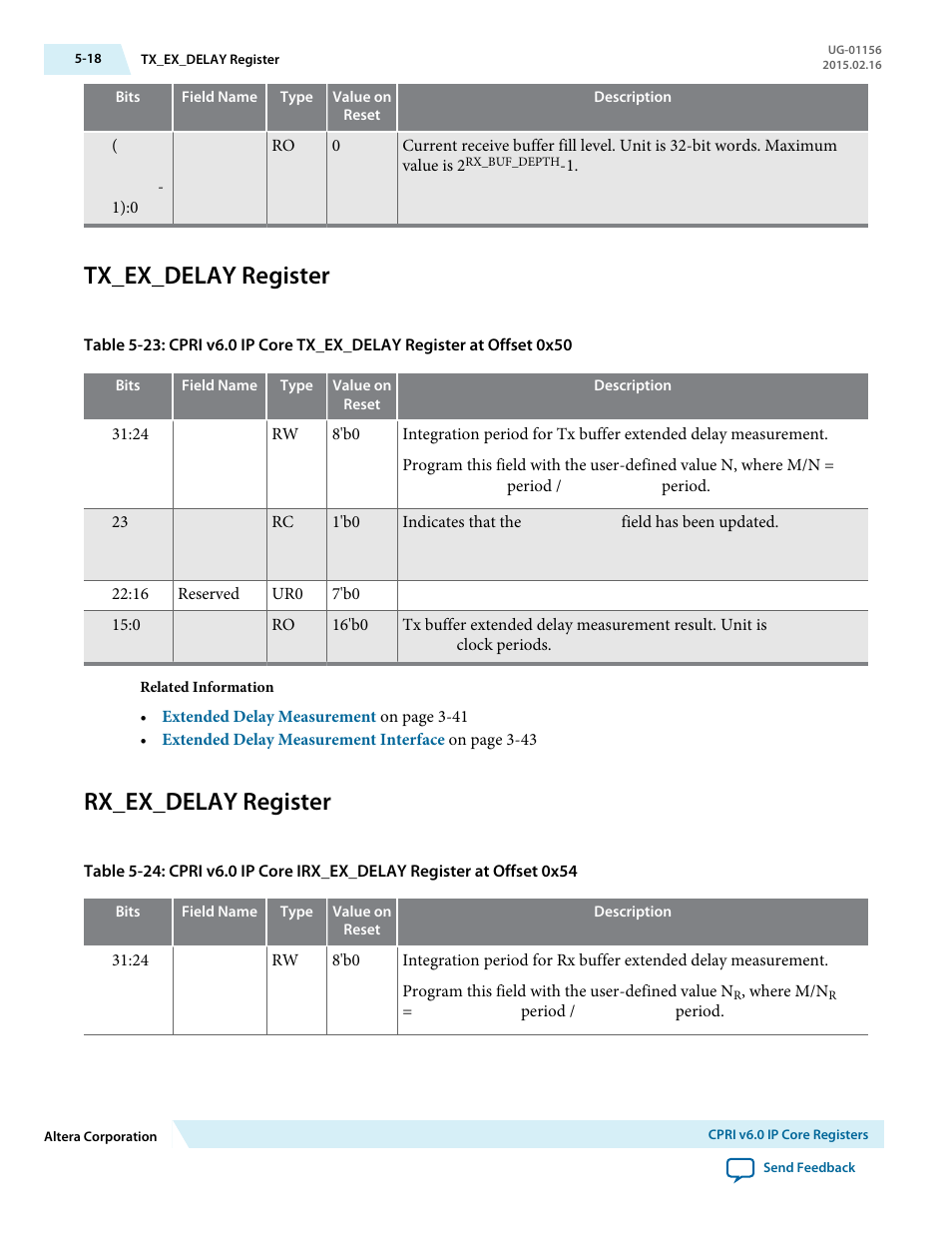 Tx_ex_delay register, Rx_ex_delay register, Tx_ex_delay register -18 | Rx_ex_delay register -18 | Altera CPRI v6.0 MegaCore Function User Manual | Page 107 / 115