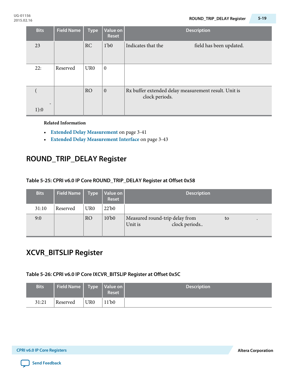 Round_trip_delay register, Xcvr_bitslip register, Round_trip_delay register -19 | Xcvr_bitslip register -19 | Altera CPRI v6.0 MegaCore Function User Manual | Page 108 / 115