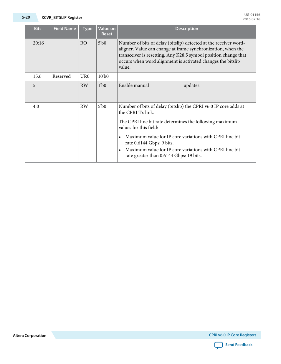 Altera CPRI v6.0 MegaCore Function User Manual | Page 109 / 115