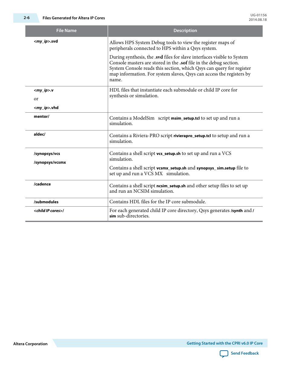 Altera CPRI v6.0 MegaCore Function User Manual | Page 17 / 115