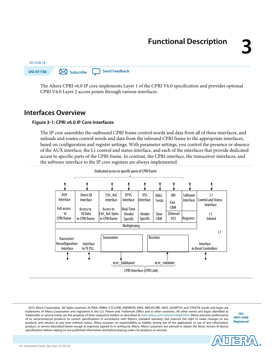 Functional description, Interfaces overview, Functional description -1 | Interfaces overview -1 | Altera CPRI v6.0 MegaCore Function User Manual | Page 31 / 115