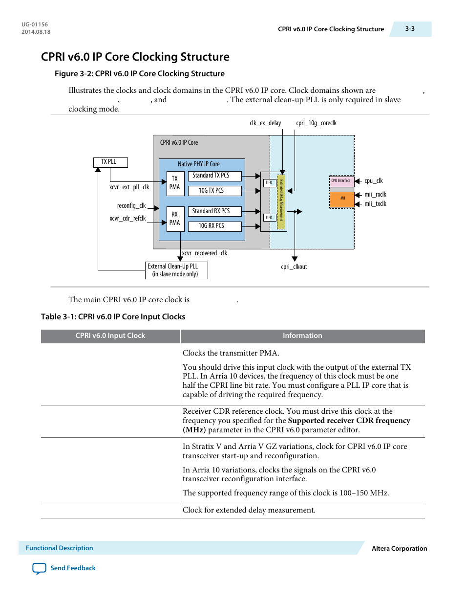 Cpri v6.0 ip core clocking structure, Cpri v6.0 ip core clocking structure -3 | Altera CPRI v6.0 MegaCore Function User Manual | Page 33 / 115