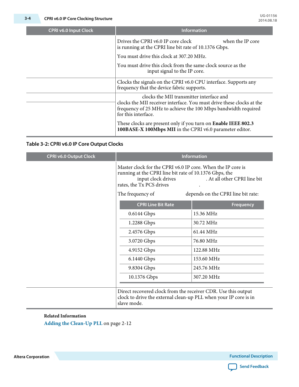 Altera CPRI v6.0 MegaCore Function User Manual | Page 34 / 115