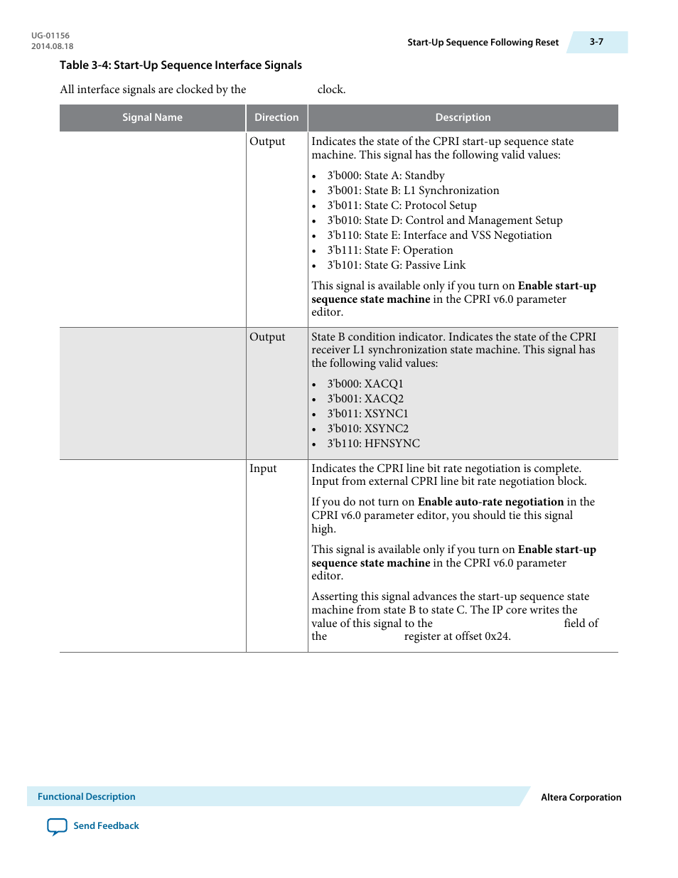 Altera CPRI v6.0 MegaCore Function User Manual | Page 37 / 115