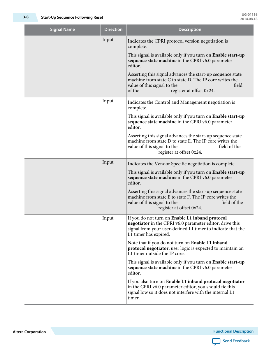 Altera CPRI v6.0 MegaCore Function User Manual | Page 38 / 115