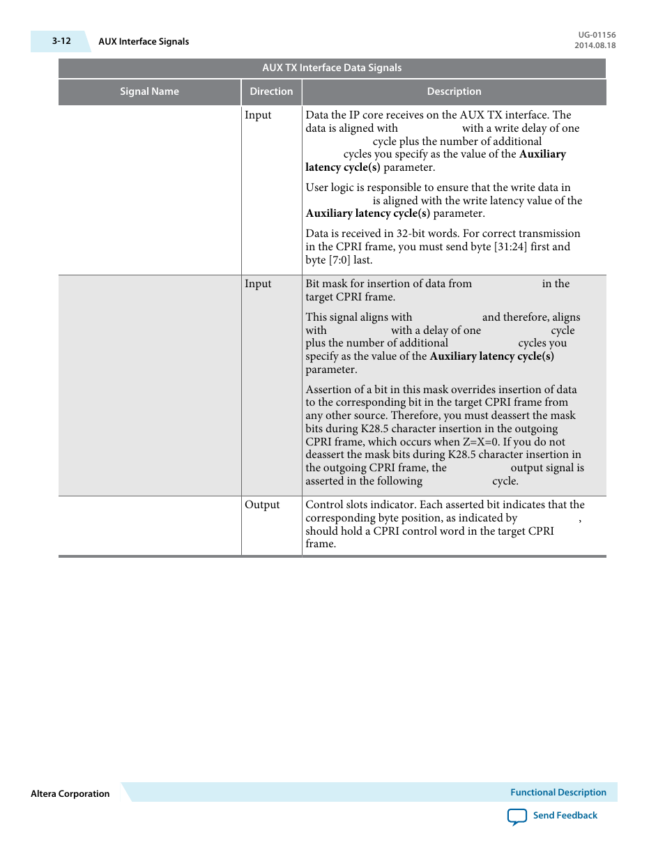 Altera CPRI v6.0 MegaCore Function User Manual | Page 42 / 115