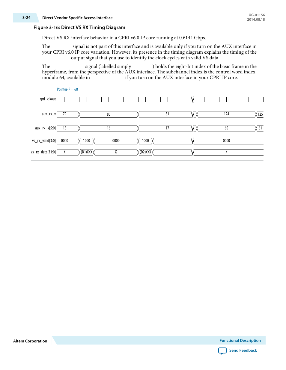 Altera CPRI v6.0 MegaCore Function User Manual | Page 54 / 115