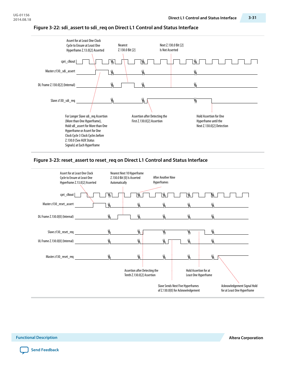 Altera CPRI v6.0 MegaCore Function User Manual | Page 61 / 115
