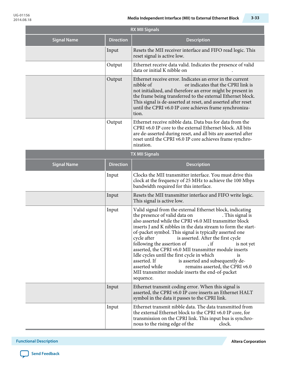 Altera CPRI v6.0 MegaCore Function User Manual | Page 63 / 115
