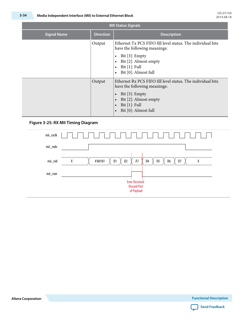 Altera CPRI v6.0 MegaCore Function User Manual | Page 64 / 115