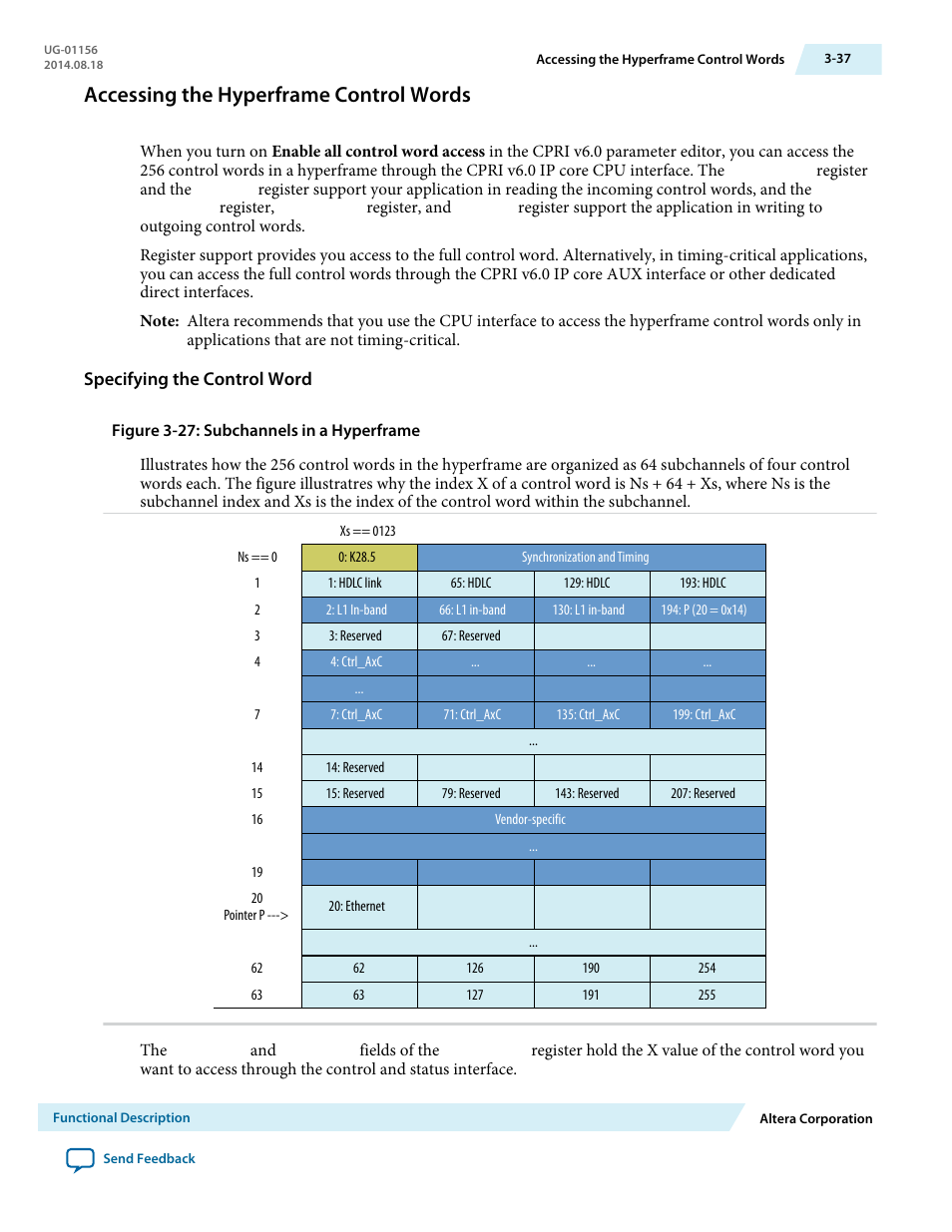 Accessing the hyperframe control words, Specifying the control word, Accessing the hyperframe control words -37 | Altera CPRI v6.0 MegaCore Function User Manual | Page 67 / 115