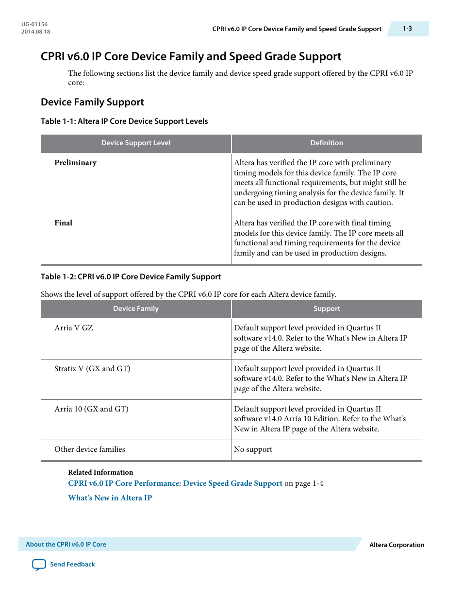 Device family support, Device family support -3 | Altera CPRI v6.0 MegaCore Function User Manual | Page 7 / 115