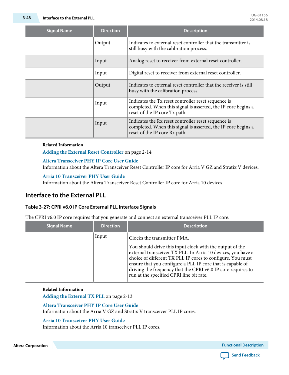 Interface to the external pll, Interface to the external pll -48 | Altera CPRI v6.0 MegaCore Function User Manual | Page 78 / 115