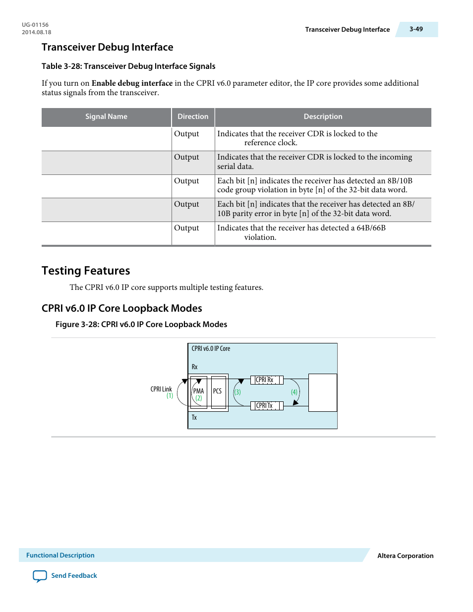 Transceiver debug interface, Testing features, Cpri v6.0 ip core loopback modes | Transceiver debug interface -49, Testing features -49, Cpri v6.0 ip core loopback modes -49 | Altera CPRI v6.0 MegaCore Function User Manual | Page 79 / 115