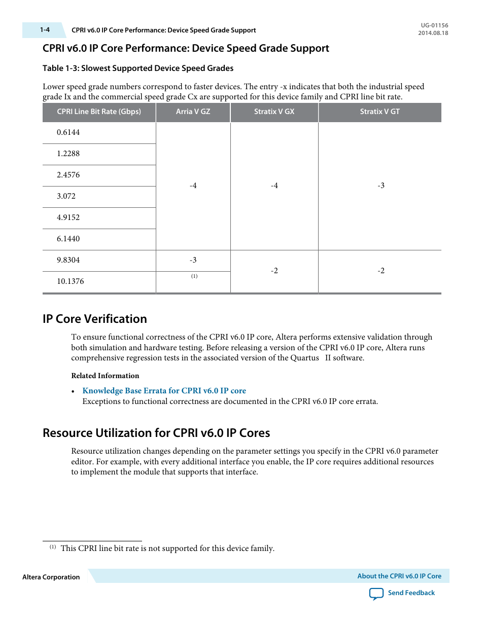 Ip core verification, Resource utilization for cpri v6.0 ip cores, Ip core verification -4 | Resource utilization for cpri v6.0 ip cores -4 | Altera CPRI v6.0 MegaCore Function User Manual | Page 8 / 115