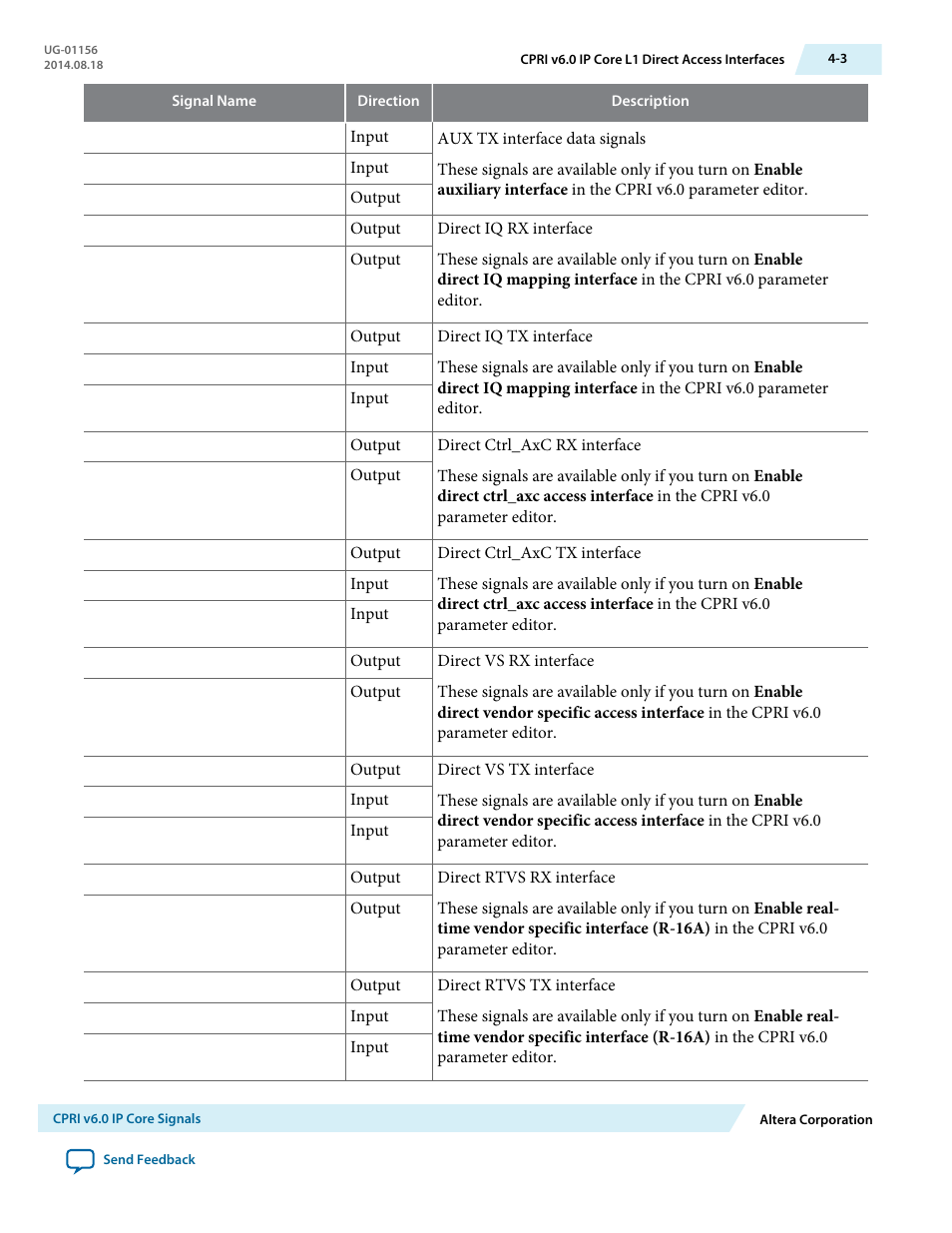 Altera CPRI v6.0 MegaCore Function User Manual | Page 84 / 115