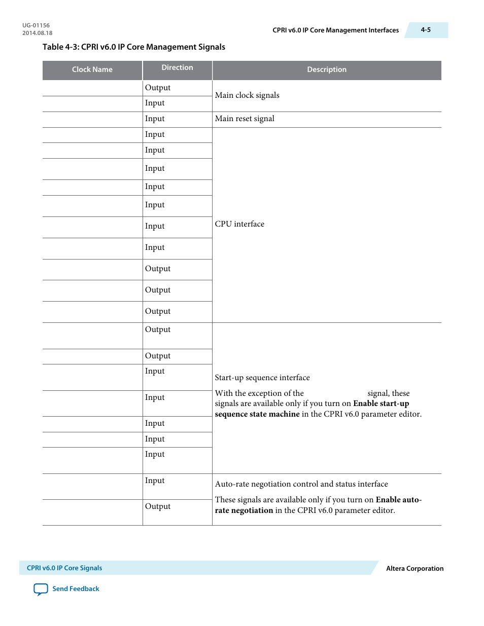 Altera CPRI v6.0 MegaCore Function User Manual | Page 86 / 115