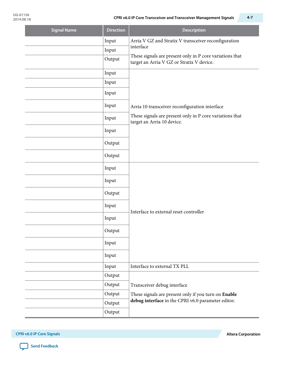 Altera CPRI v6.0 MegaCore Function User Manual | Page 88 / 115
