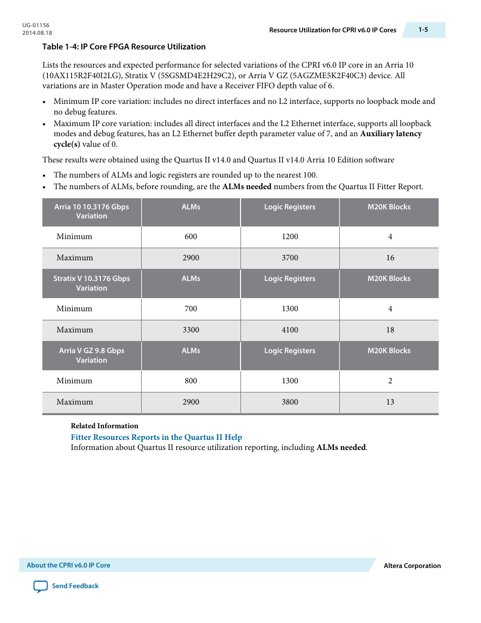 Altera CPRI v6.0 MegaCore Function User Manual | Page 9 / 115
