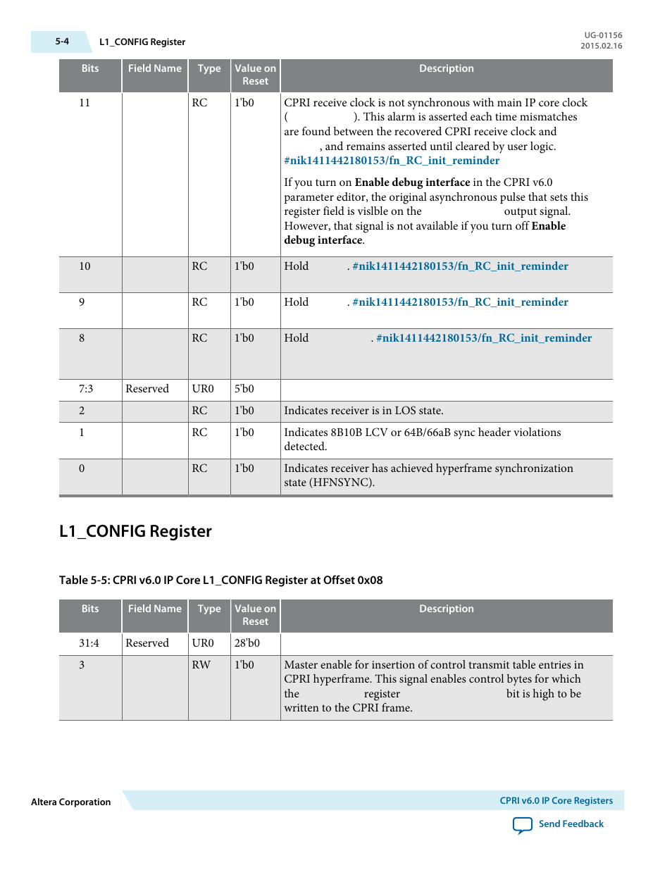 L1_config register, L1_config register -4 | Altera CPRI v6.0 MegaCore Function User Manual | Page 93 / 115