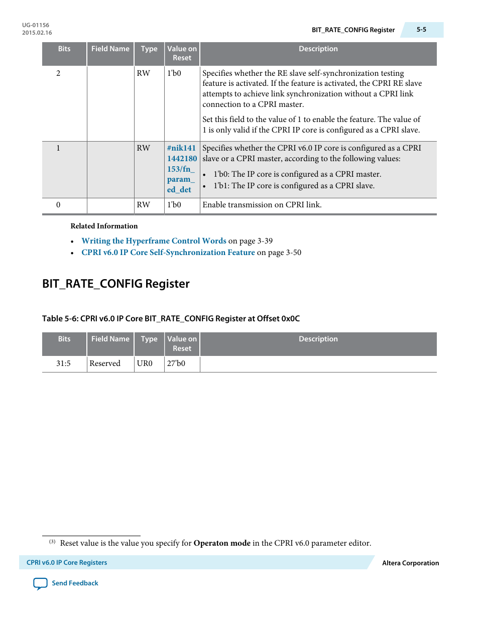 Bit_rate_config register, Bit_rate_config register -5 | Altera CPRI v6.0 MegaCore Function User Manual | Page 94 / 115
