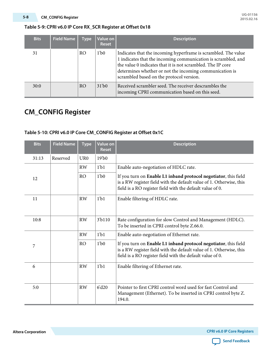 Cm_config register, Cm_config register -8 | Altera CPRI v6.0 MegaCore Function User Manual | Page 97 / 115