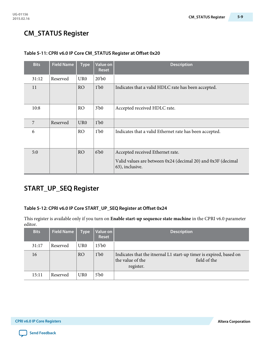 Cm_status register, Start_up_seq register, Cm_status register -9 | Start_up_seq register -9 | Altera CPRI v6.0 MegaCore Function User Manual | Page 98 / 115