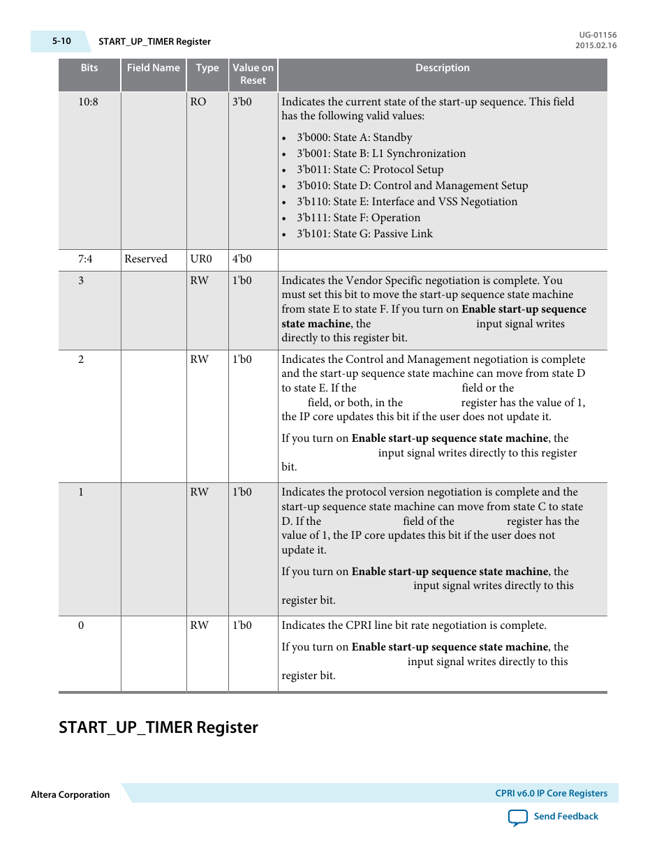Start_up_timer register, Start_up_timer register -10 | Altera CPRI v6.0 MegaCore Function User Manual | Page 99 / 115