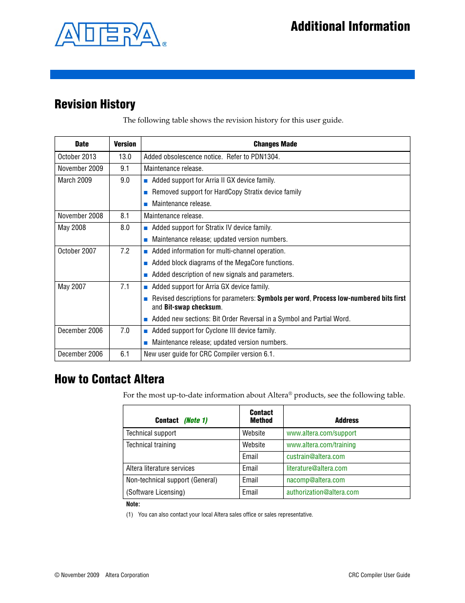 Additional information, Revision history, How to contact altera | Altera CRC Compiler User Manual | Page 29 / 30