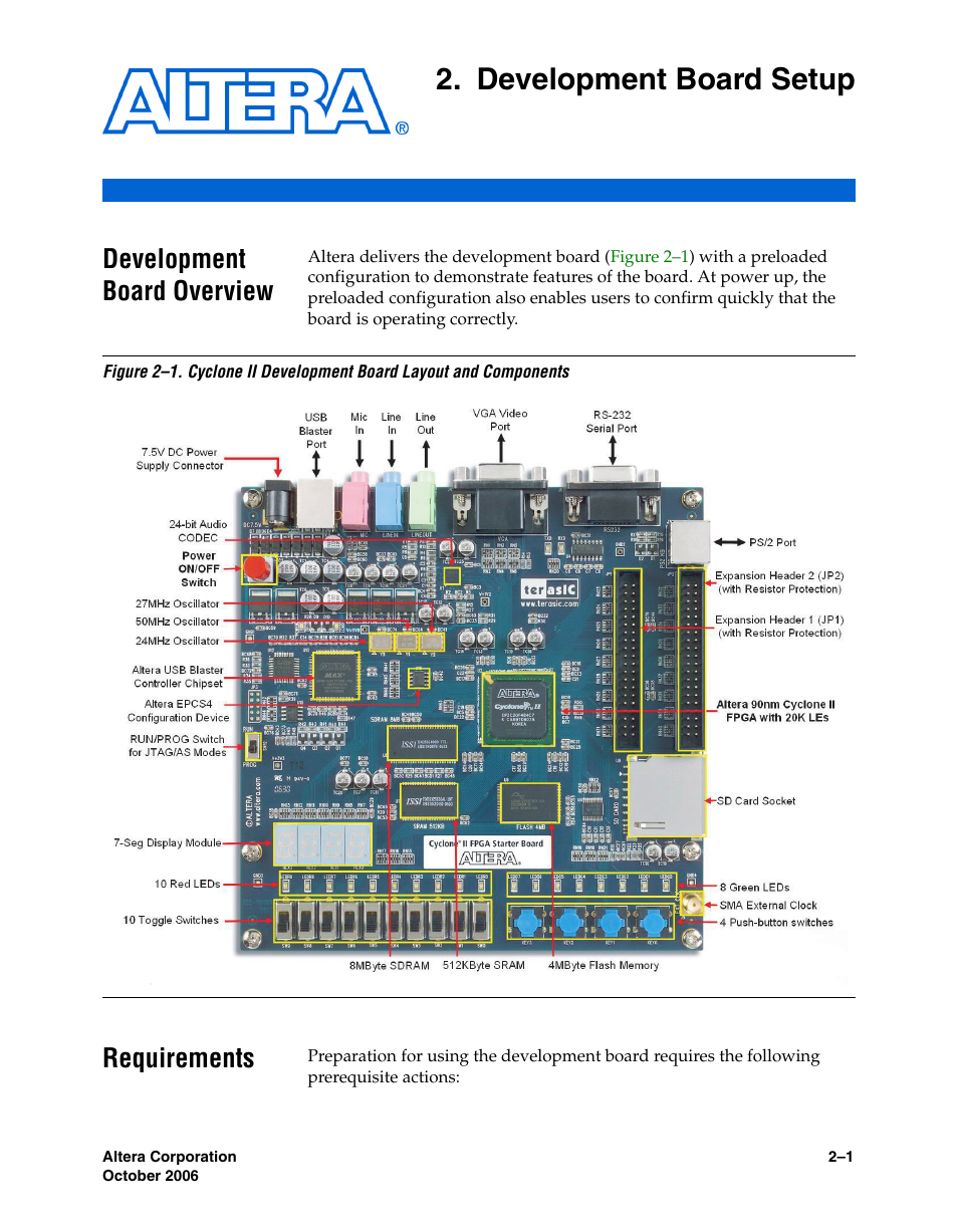 Development board setup, Development board overview, Requirements | Chapter 2. development board setup, Development board overview –1 | Altera Cyclone II FPGA Starter User Manual | Page 15 / 50