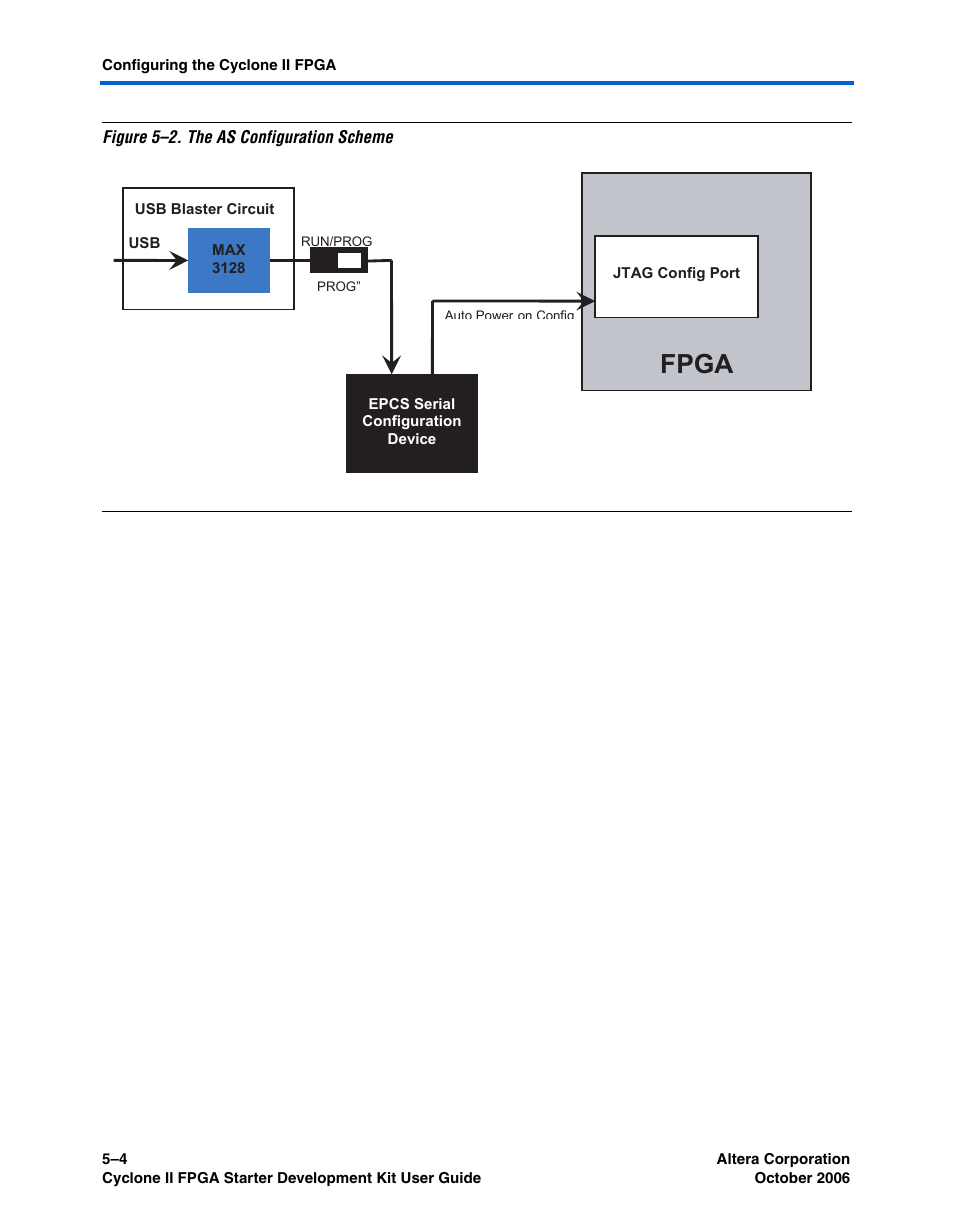 Fpga | Altera Cyclone II FPGA Starter User Manual | Page 42 / 50
