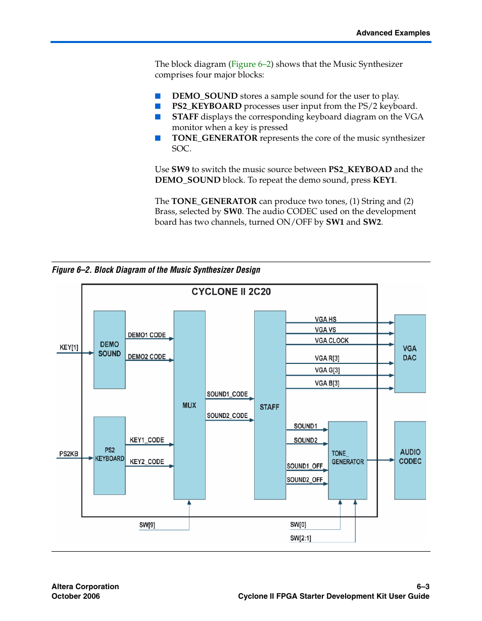Altera Cyclone II FPGA Starter User Manual | Page 45 / 50
