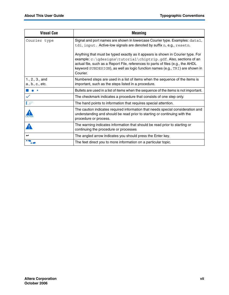 Altera Cyclone II FPGA Starter User Manual | Page 7 / 50