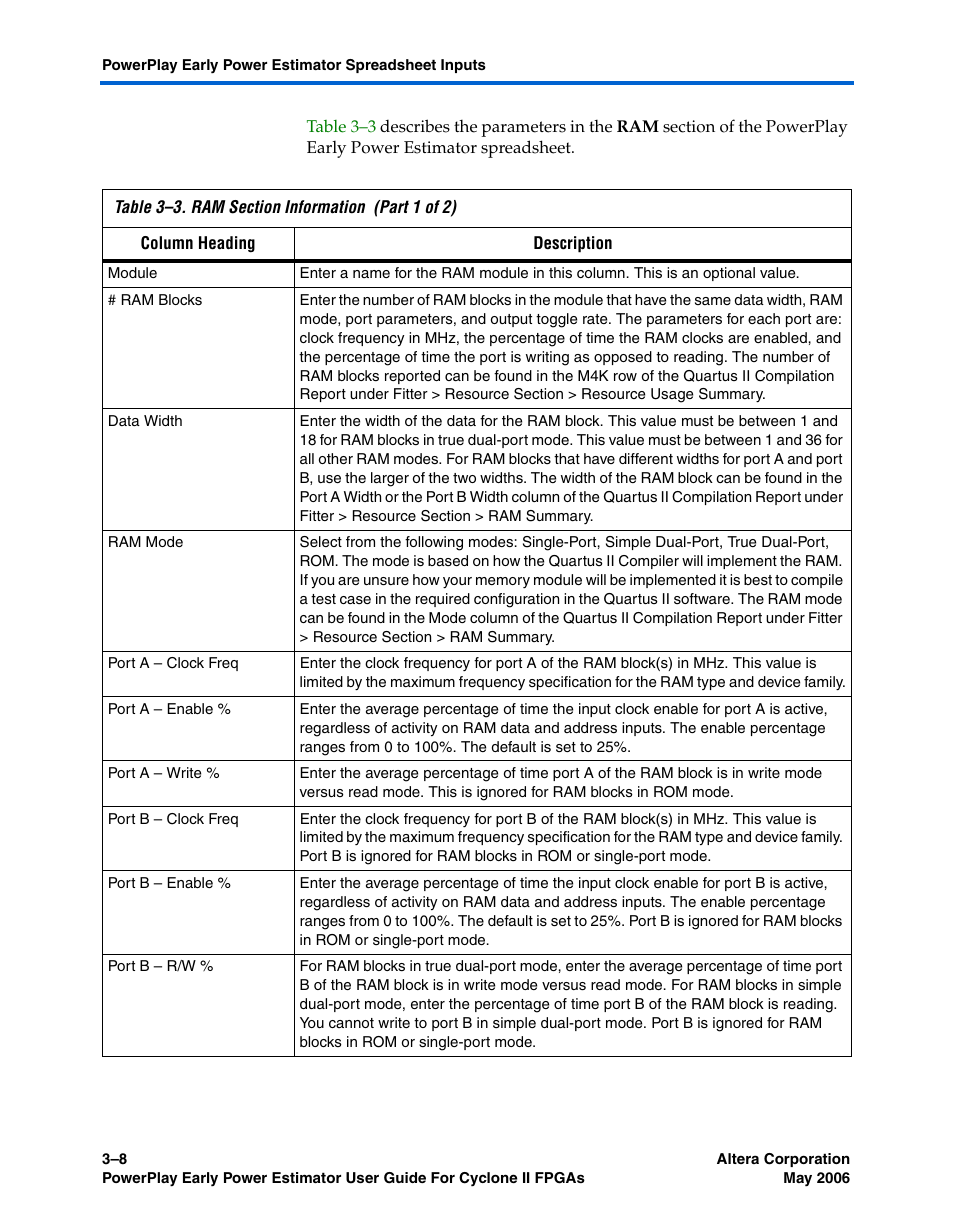 Altera Cyclone II PowerPlay Early Power Estimator User Manual | Page 24 / 48