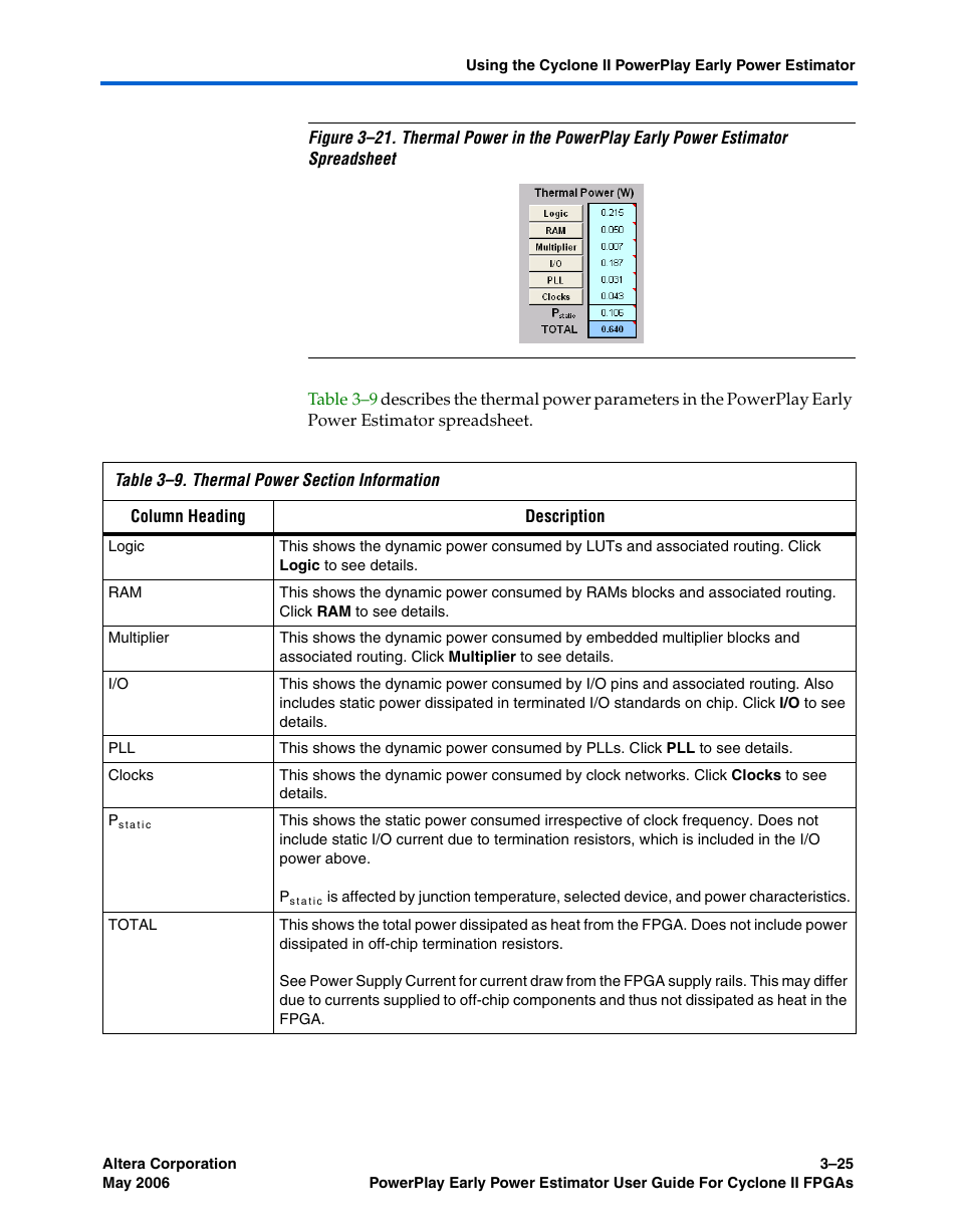 Altera Cyclone II PowerPlay Early Power Estimator User Manual | Page 41 / 48