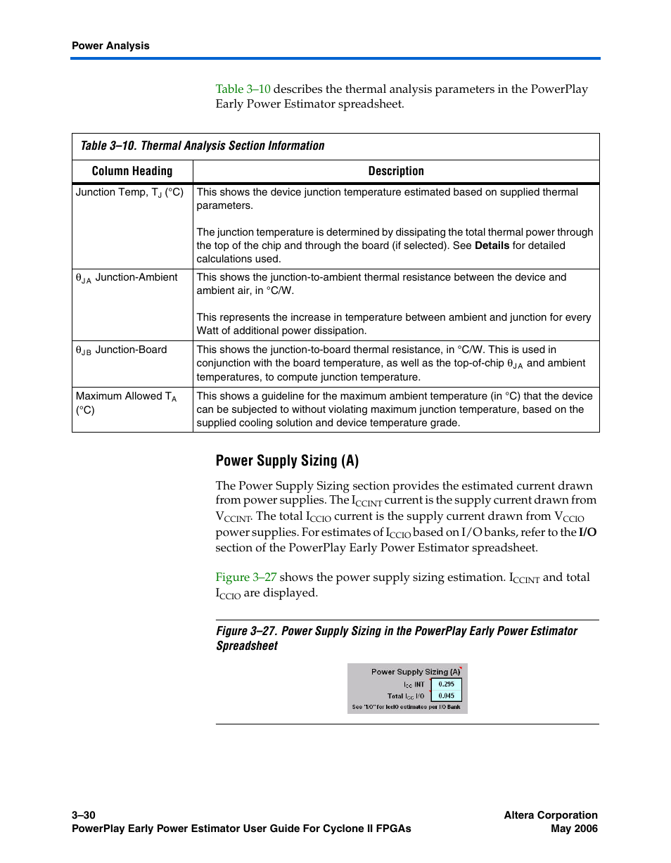 Power supply sizing (a) | Altera Cyclone II PowerPlay Early Power Estimator User Manual | Page 46 / 48