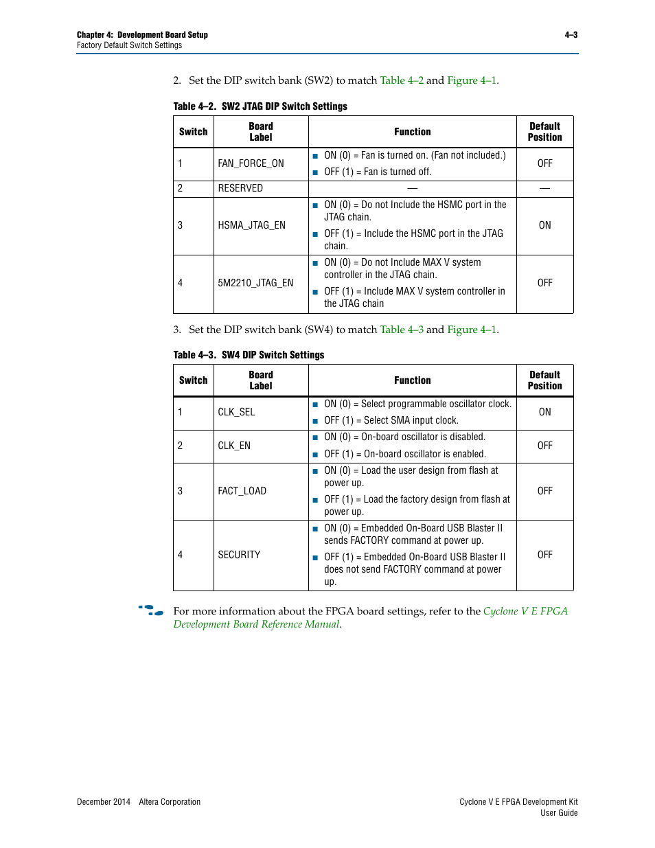 Altera Cyclone V E FPGA User Manual | Page 13 / 38