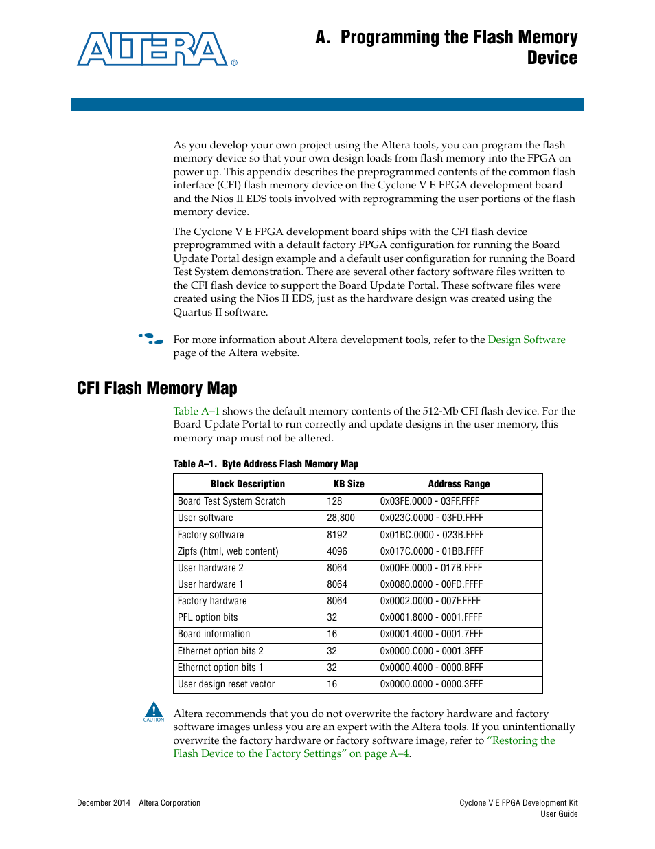 A. programming the flash memory device, Cfi flash memory map, Appendix a. programming the flash memory device | Altera Cyclone V E FPGA User Manual | Page 31 / 38